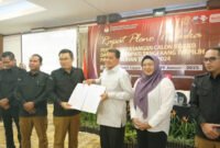 KPU Kabupaten Tangerang telah menetapkan pasangan Maesyal-Intan sebagai pemenang pada Pilkada Serentak 2024 lalu. (Foto: Suara Realitas).