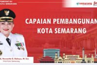 Refleksi Gemilang 2024 dan Komitmen Teguh Menuju 2025. (Foto: Istimewa).
