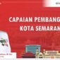 Refleksi Gemilang 2024 dan Komitmen Teguh Menuju 2025. (Foto: Istimewa).