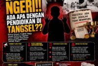 ILUSTRASI - Ketua Umum YLBHK-PADI mendesak Gubernur Banten, Andra Soni untuk turun tangan soal siswa berprestasi gagal masuk sekolah negeri. (Foto: Suara Realitas).