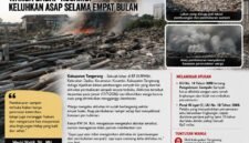 ILUSTRASI - pembuangan sampah liar di Dadap bebas beroperasi, dan asap pembakaran resahkan warga sekitar. (Foto: Suara Realitas).