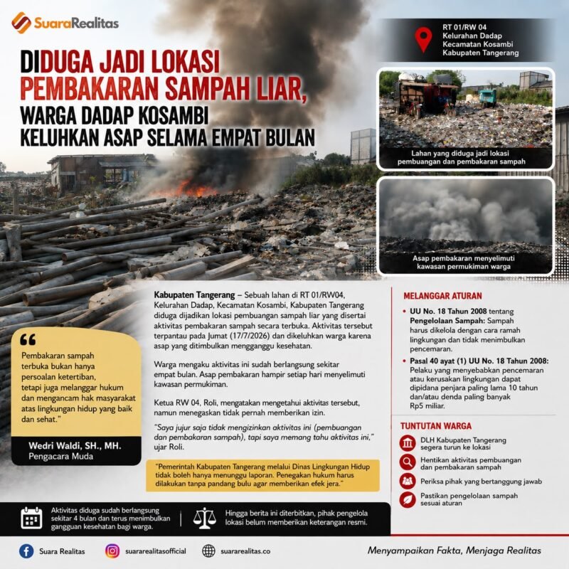 ILUSTRASI -  pembuangan sampah liar di Dadap bebas beroperasi, dan asap pembakaran resahkan warga sekitar. (Foto: Suara Realitas).