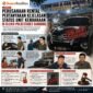 ILUSTRASI - PT Cahaya Devianna Sahara merasa dirugikan usai status unit kendaraannya diblokir sepihak Polrestabes Bandung. (Foto: Ekslusif Suara Realitas).