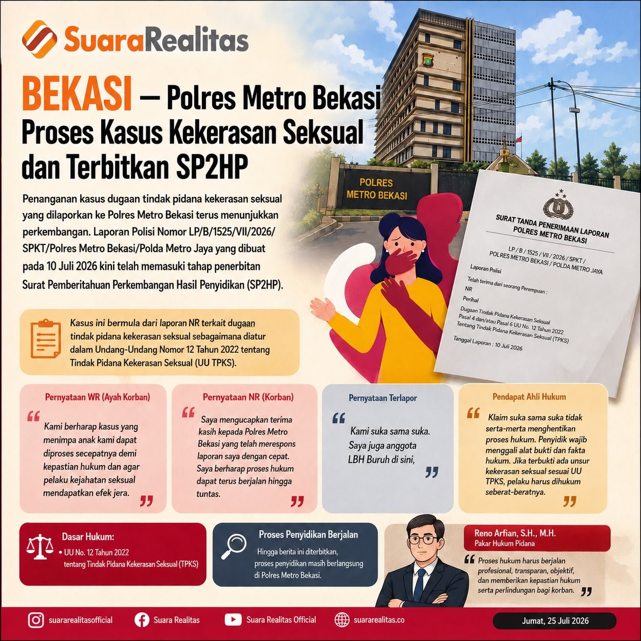SP2HP Terbit, Penyidikan Dugaan Kekerasan Seksual di Bekasi Berlanjut, Keluarga Korban Desak Keadilan