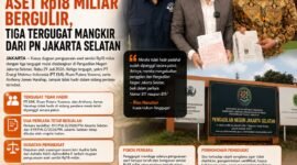 ILUSTRASI - tergugat mangkir di sidang perdana, gugatan dugaan penguasaan aset terhadap PT EMI berlanjut di PN Jakarta Selatan. (Foto: Ekslusif Suara Realitas).