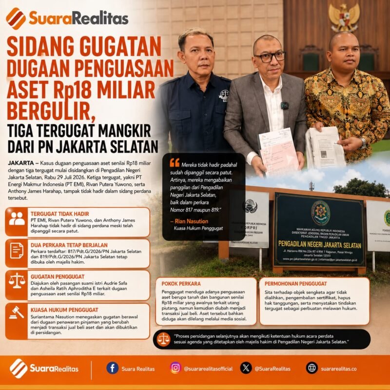 ILUSTRASI - tergugat mangkir di sidang perdana, gugatan dugaan penguasaan aset terhadap PT EMI berlanjut di PN Jakarta Selatan. (Foto: Ekslusif Suara Realitas).