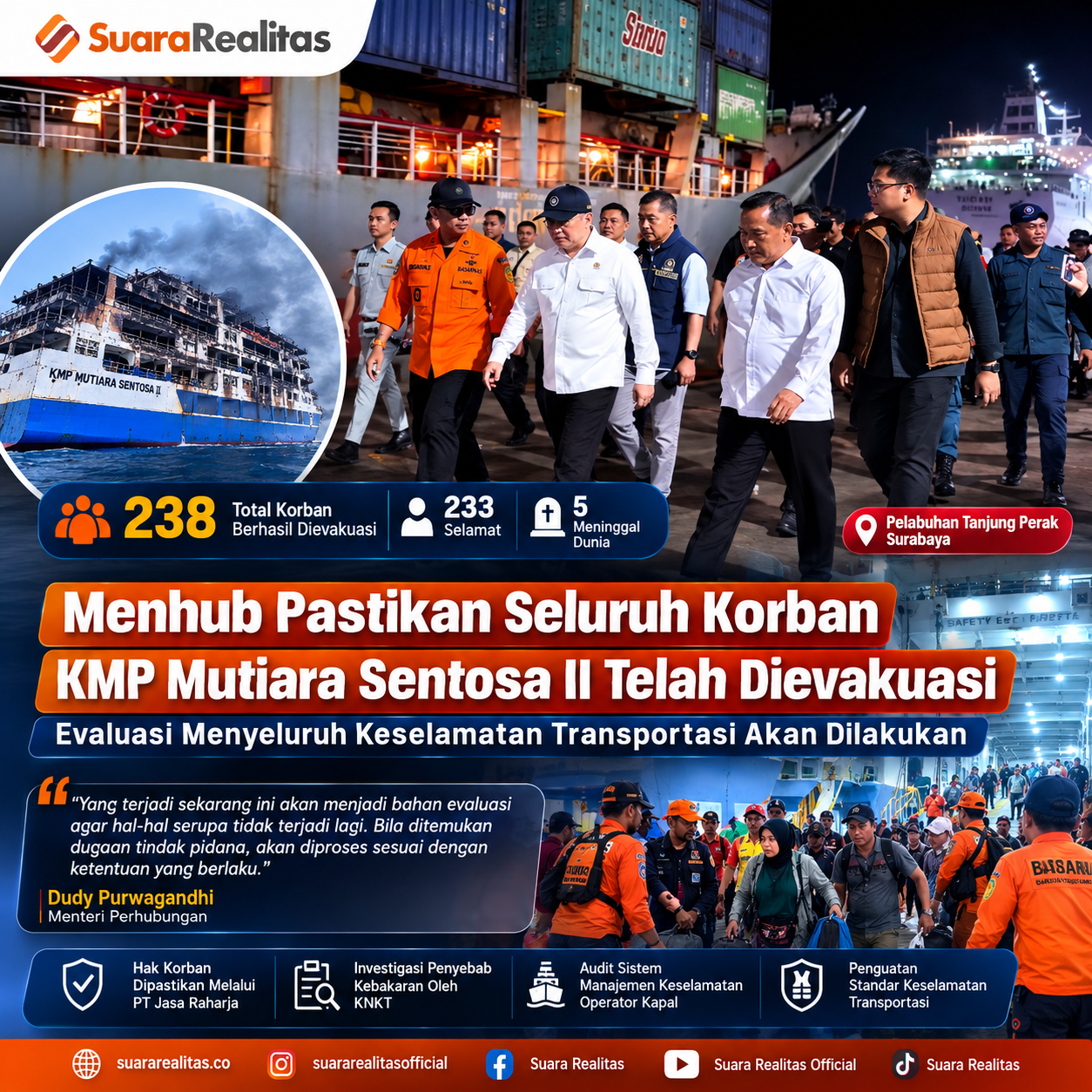 238 Korban KMP Mutiara Sentosa II Berhasil Dievakuasi, Kemenhub Audit Operator dan Dukung Investigasi KNKT