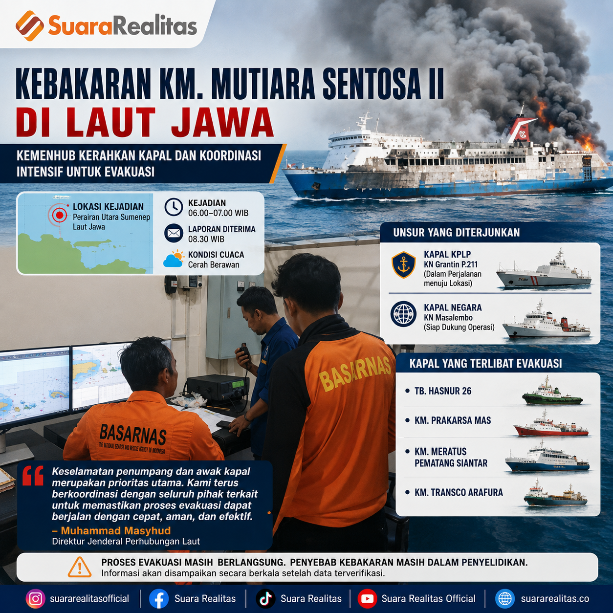 KM Mutiara Sentosa II Terbakar di Laut Jawa, Kemenhub Kerahkan Kapal Patroli dan Percepat Evakuasi Penumpang