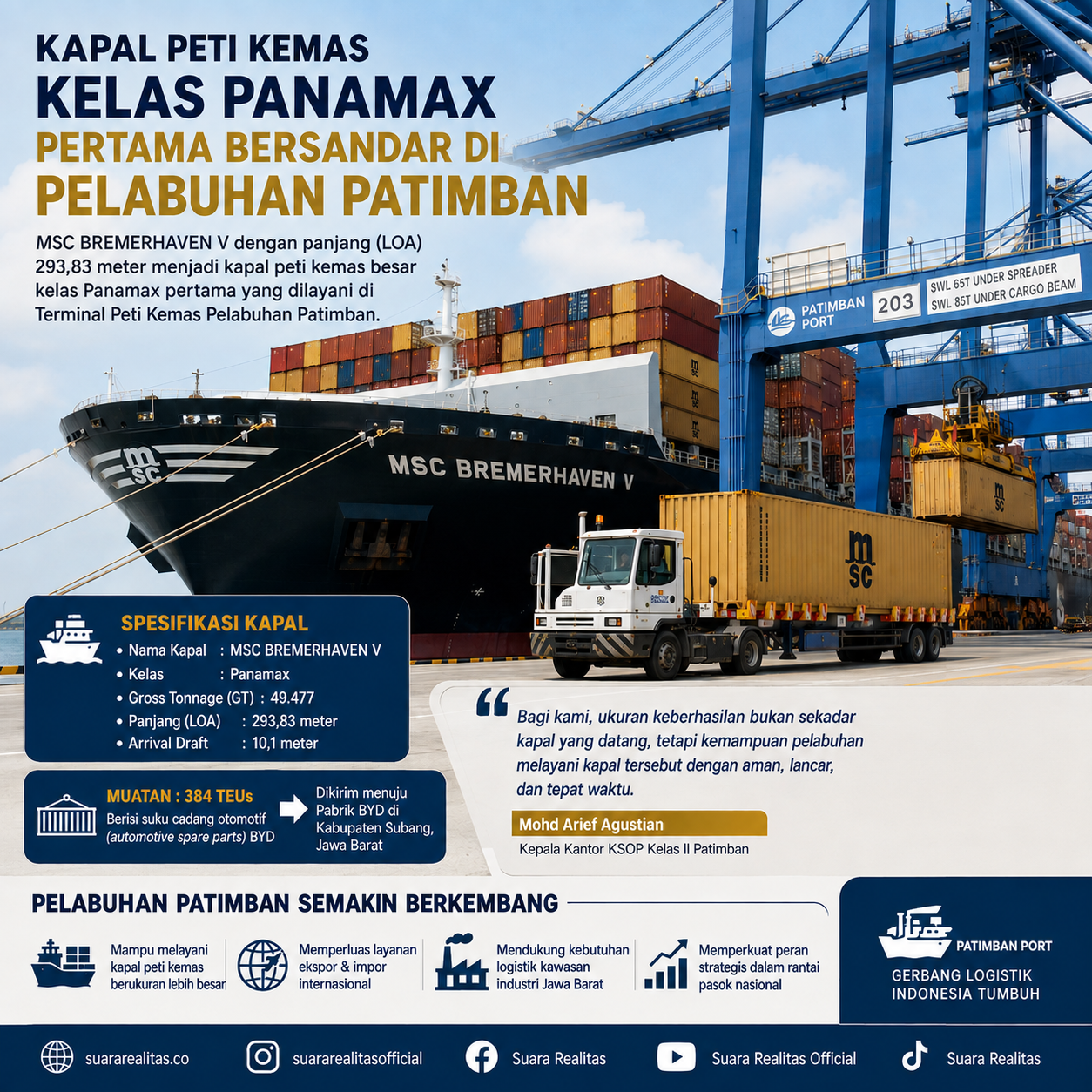 Kapal Panamax Pertama Bersandar di Patimban, MSC BREMERHAVEN V Bawa Ratusan Kontainer Suku Cadang BYD