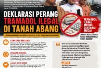 ILUSTRASI - perang melawan Tramadol Ilegal dimulai, seluruh elemen Tanah Abang satukan langkah. (Foto: Suara Realitas).