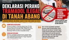 ILUSTRASI - perang melawan Tramadol Ilegal dimulai, seluruh elemen Tanah Abang satukan langkah. (Foto: Suara Realitas).