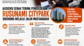 ILUSTRASI - sengketa Rusunami Citypark memasuki babak baru, mediasi di DPRD DKI membuka peluang damai. (Foto: Suara Realitas).