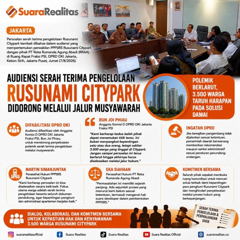 ILUSTRASI - sengketa Rusunami Citypark memasuki babak baru, mediasi di DPRD DKI membuka peluang damai. (Foto: Suara Realitas).
