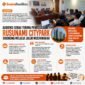 ILUSTRASI - sengketa Rusunami Citypark memasuki babak baru, mediasi di DPRD DKI membuka peluang damai. (Foto: Suara Realitas).