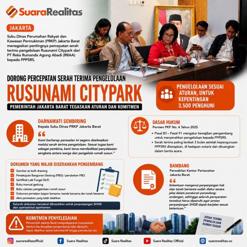 ILUSTRASI - Sudin Perumahan Jakbar mendesak PT RRAA segera serahkan pengelolaan Citypark, dan peringatkan ancaman pencabutan izin. (Foto: Suara Realitas).
