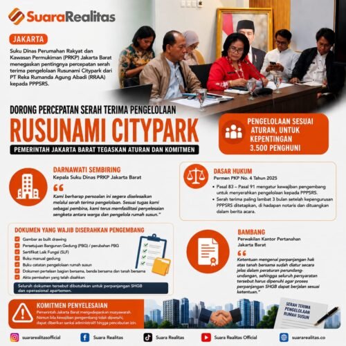 Dorong Percepatan Serah Terima Pengelolaan Rusunami Citypark, Sudin Perumahan Jakbar Tegaskan Aturan dan Komitmen