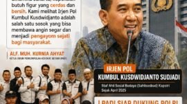 ILUSTRASI - Ketua Umum PADI: figur Irjen Pol Kumbul Kusdwidjanto mebawa harapan baru. Kepolisian Daerah Jakarta merindukan pimpinan cerdas dan dekat dengan masyarakat. (Foto: Suara Realitas).