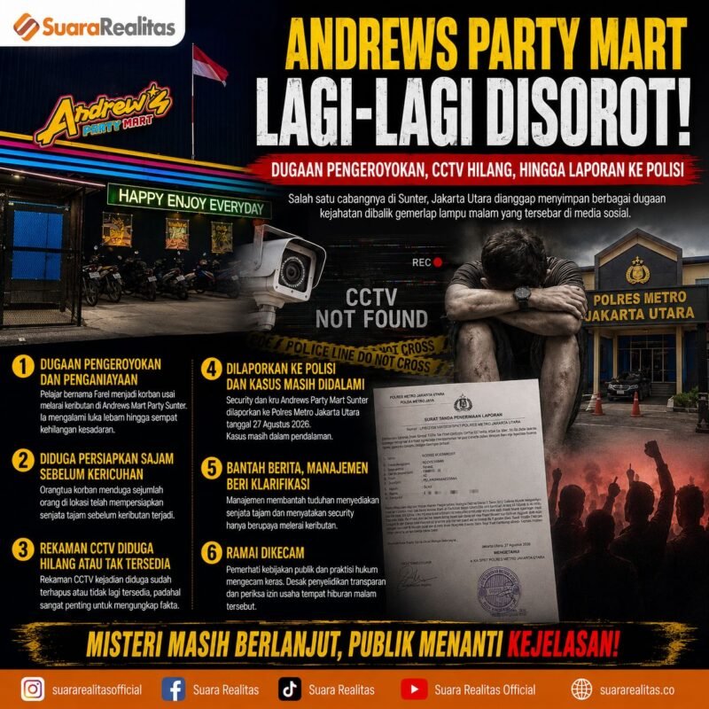 ILUSTRASI - 6 fakta dibalik dugaan pengeroyokan pelajar di Andrews Party Mart Sunter, CCTV hingga Sajam menjadi sorotan publik dan ramai dikecam. (Foto: Suara Realitas).