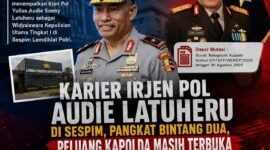 ILUSTRASI - naik pangkat menjadi Irjen, Audie Latuheru masih berpeluang kembali menduduki kursi Kapolda. (Foto: Suara Realitas).