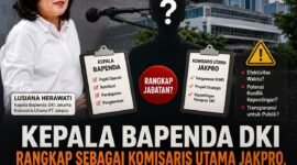ILUSTRASI - Kepala Bapenda DKI rangkap jabatan menjadi Komisaris Utama Jakpro: Efektivitas, Independensi atau Berpotensi Konflik Kepentingan? (Foto: Suara Realitas).