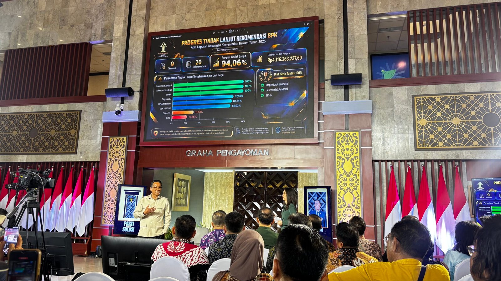 PASTI Ada Solusi, Kemenkum Terima 457 Aduan, 337 Laporan Telah Diselesaikan