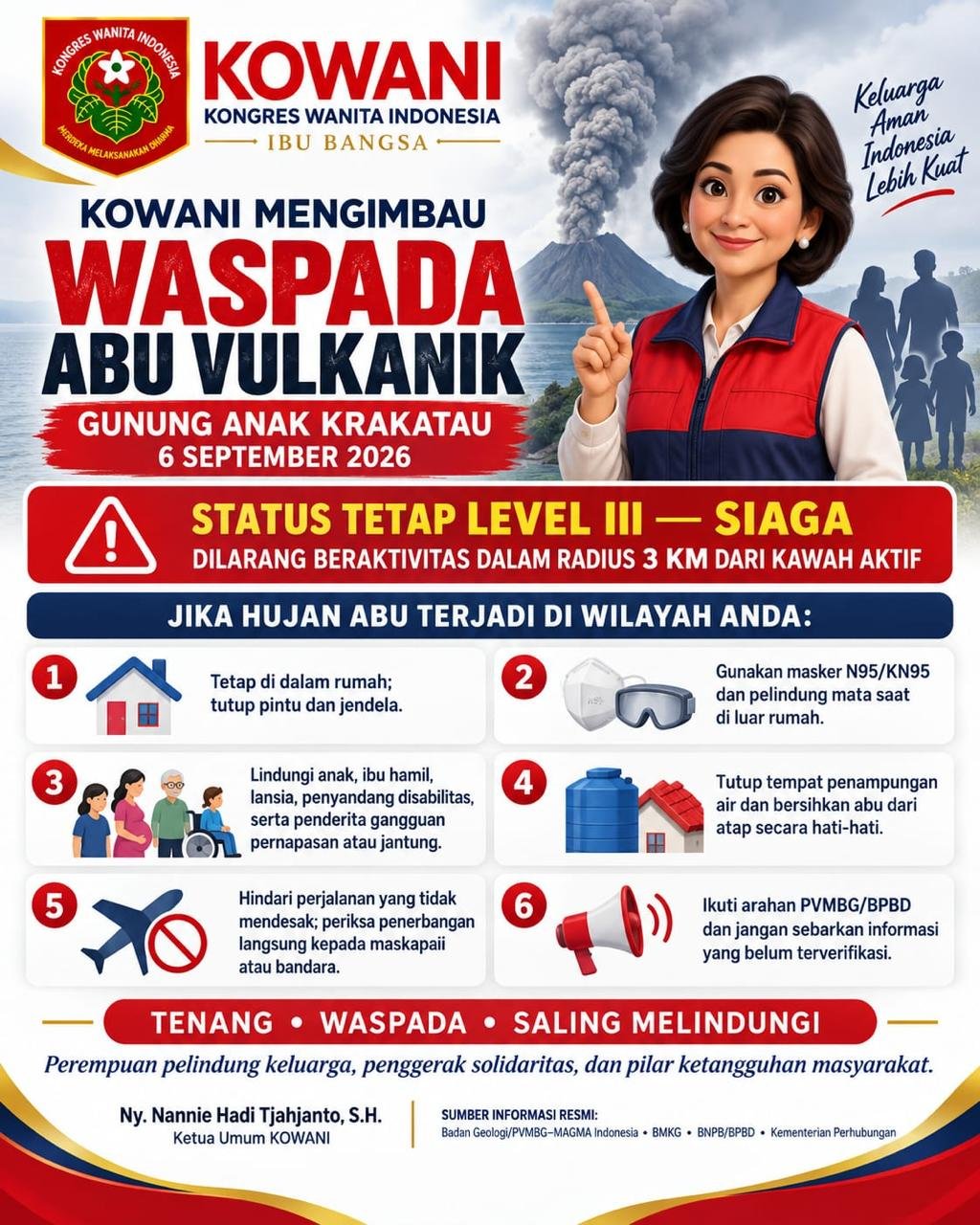 KOWANI Imbau Masyarakat Tenang dan Waspada terhadap Aktivitas Gunung Anak Krakatau